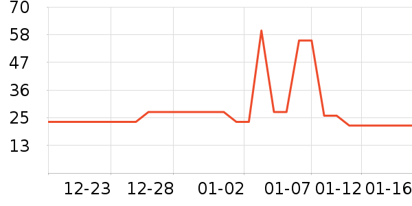 ���/������ʷ�۸�