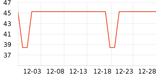 ����ԡ��/��������ʷ�۸�