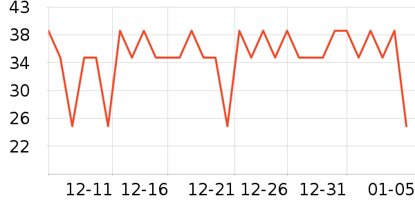 ����ϣ�ֹ�/������ʷ�۸�