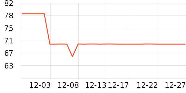 ��������ë����ʷ�۸�