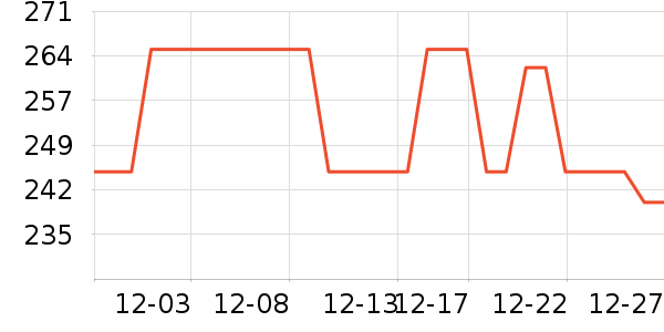 ������ë����Ʒ��ʷ�۸�