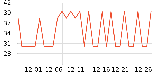 ����������ˮ��ʷ�۸�