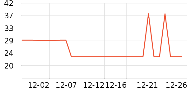 �����׶���Ĥ������ʷ�۸�