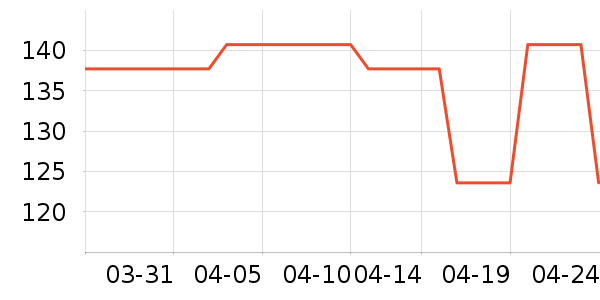 ������ȹ����ʷ�۸�