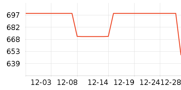 �����ֻ���ʷ�۸�