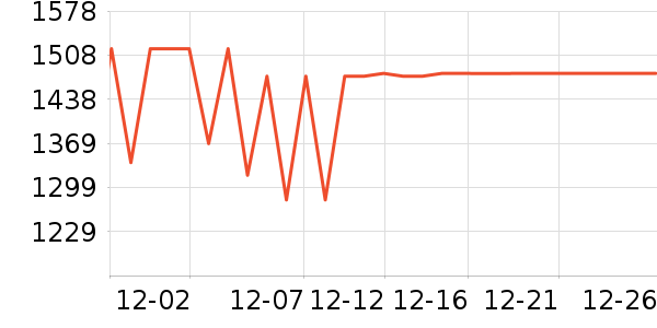 С���������̲�Ʒ��ʷ�۸�