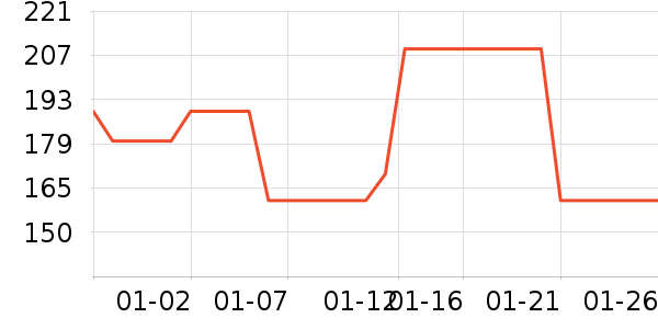 ��˼���ص�Դ��ʷ�۸�