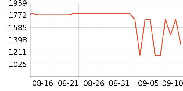 ������������������ʷ�۸�