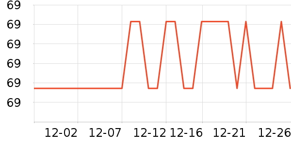 ħ������������ʷ�۸�