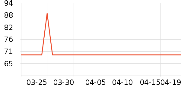 ħ������������ʷ�۸�