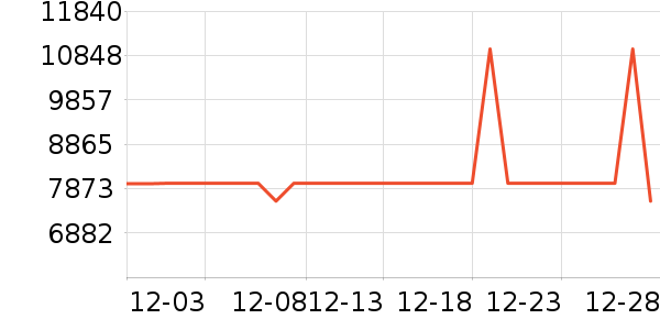 �����ӱ�����ʷ�۸�