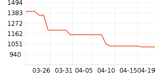 �����������������ʷ�۸�