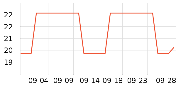 �����������ʷ�۸�