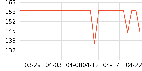 �ʺ�ȡů����ʷ�۸�