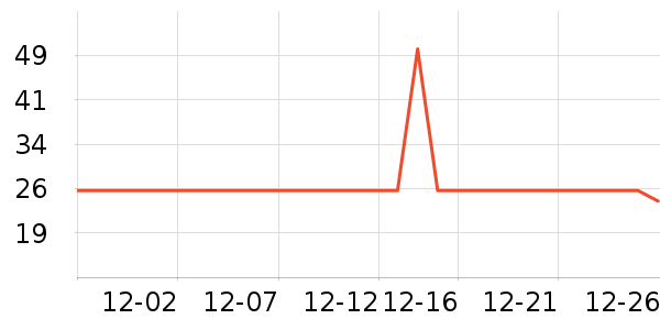 ���ʻ��������ʷ�۸�