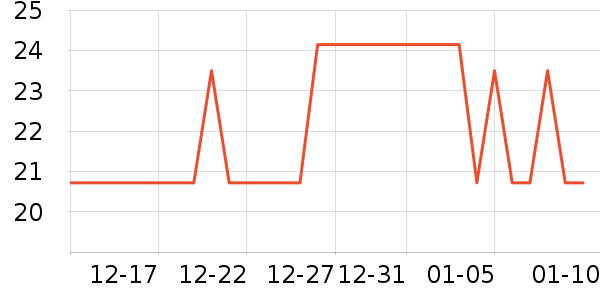 ����ɫ����ʷ�۸�