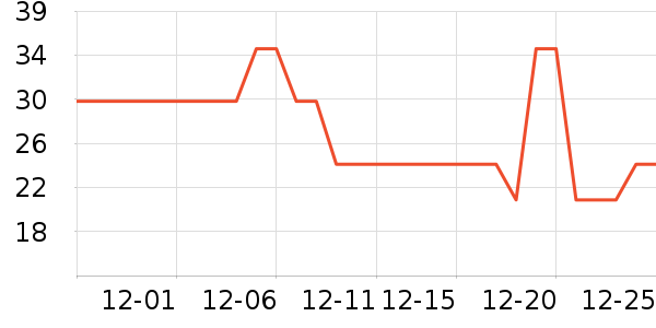 Ĥ��������Ĥ������ʷ�۸�