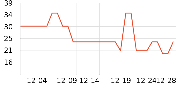 Ĥ��������Ĥ������ʷ�۸�