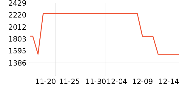 �����غ�������ʷ�۸�