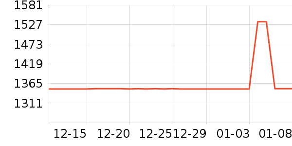 �����غ�������ʷ�۸�