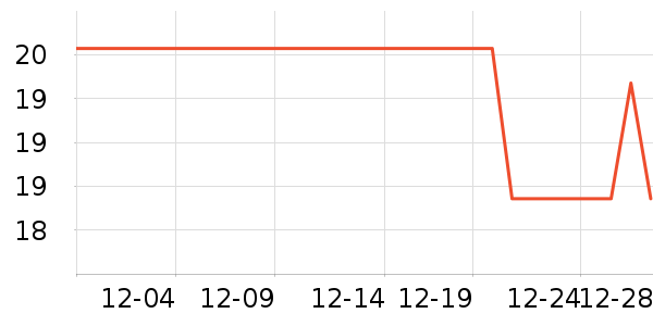 ������๤����ʷ�۸�