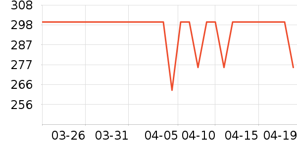 ŷ��ޱ��ʳ������ʷ�۸�