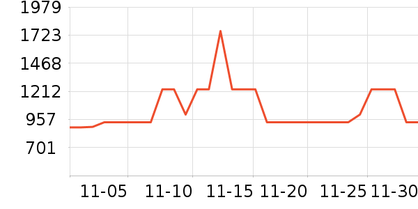 �ϰ���ˮ��ʷ�۸�