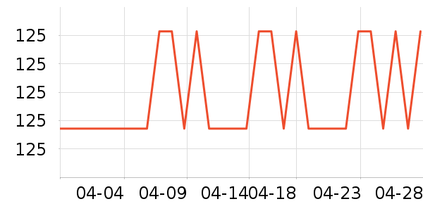 ˮ��Ӥͯ����/������ʷ�۸�