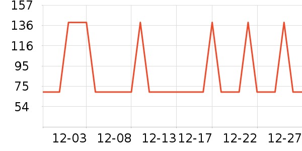 ���ĵ紵����ʷ�۸�