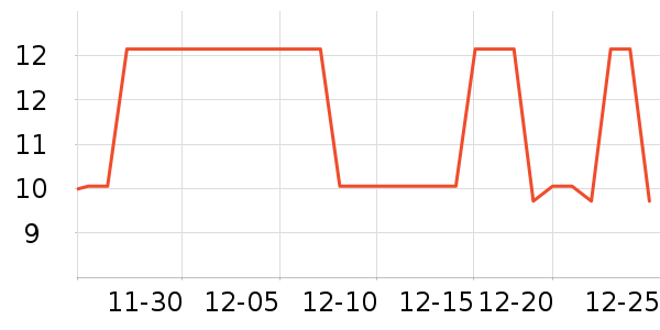 ��Ϫ�Ӹ��/������ʷ�۸�