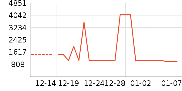 ���η�����ʷ�۸�