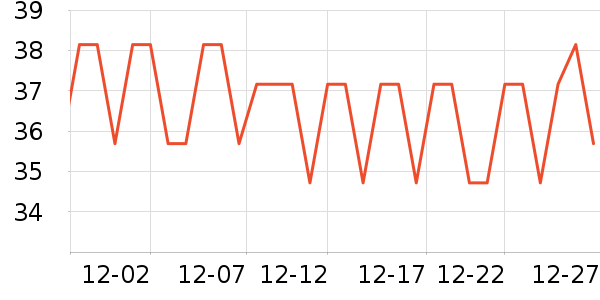 С������ͯ���¿���ʷ�۸�