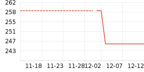 ��ϣ��Ұ�ʹ�����ʷ�۸�