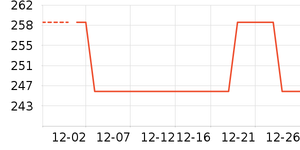 ��ϣ��Ұ�ʹ�����ʷ�۸�