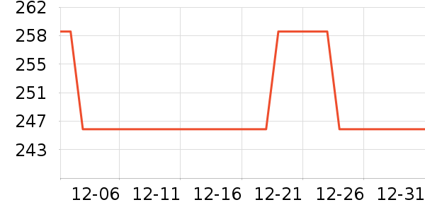 ��ϣ��Ұ�ʹ�����ʷ�۸�