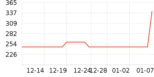 ��ϣ��Ұ�ʹ�����ʷ�۸�