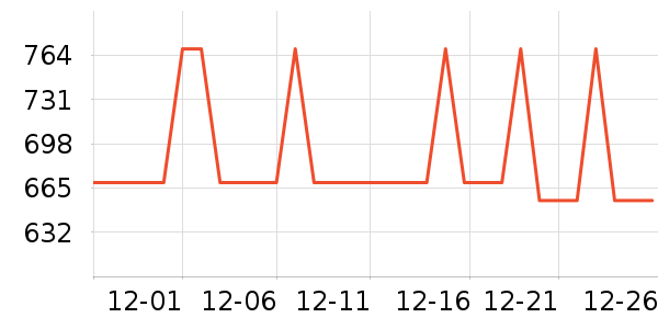 ˿����о/����/��ͷ��ʷ�۸�