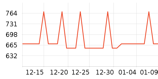 ˿����о/����/��ͷ��ʷ�۸�