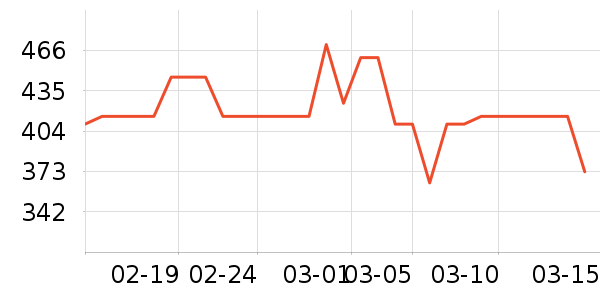 NuFACE��Ĥ������ʷ�۸�