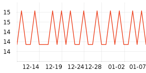 ��֮��������ʷ�۸�