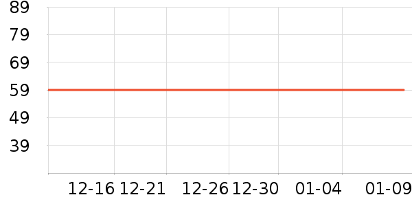 DFIFAN���ϱ���ʷ�۸�