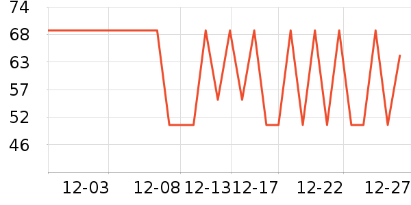 ��������ˢ��ʷ�۸�