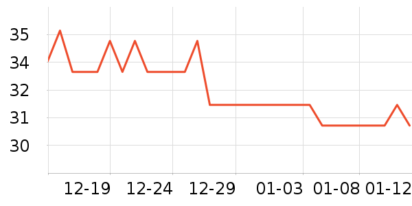 ��ζ�ش�����������ʷ�۸�