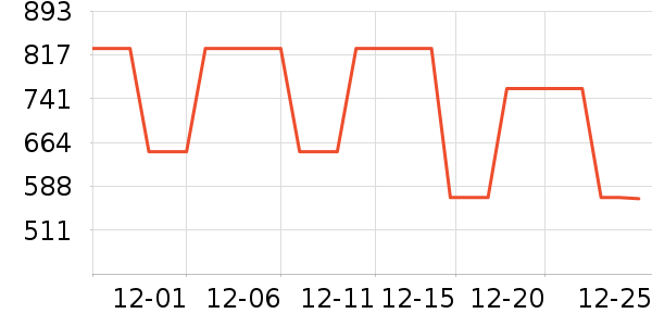 ����ˮ��ˮ����ʷ�۸�