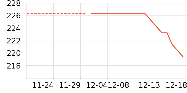 �緫��ʷ�۸�