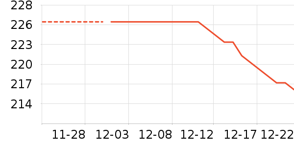 �緫�����Դ��ʷ�۸�