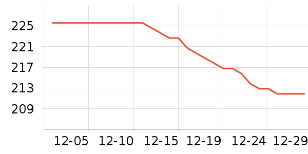 �緫�����Դ��ʷ�۸�