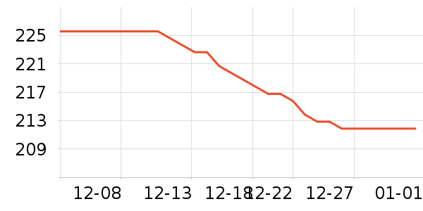 �緫�����Դ��ʷ�۸�