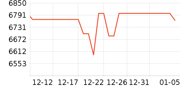 ����̨ʽ��������ʷ�۸�