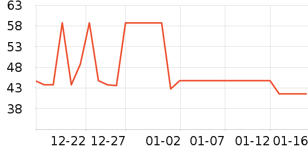 ���巽����ʳ��ʷ�۸�